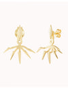 Pendientes ear jacket con pinchos